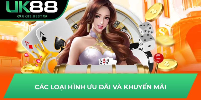 Các loại hình ưu đãi và khuyến mãi